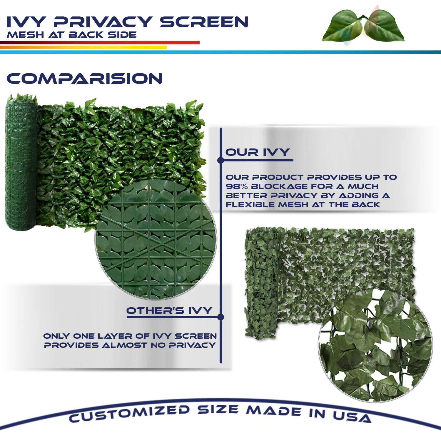 6 Ft Artificial Faux Ivy Leaf Privacy Fence Screen Decor Panels Outdoor Hedge