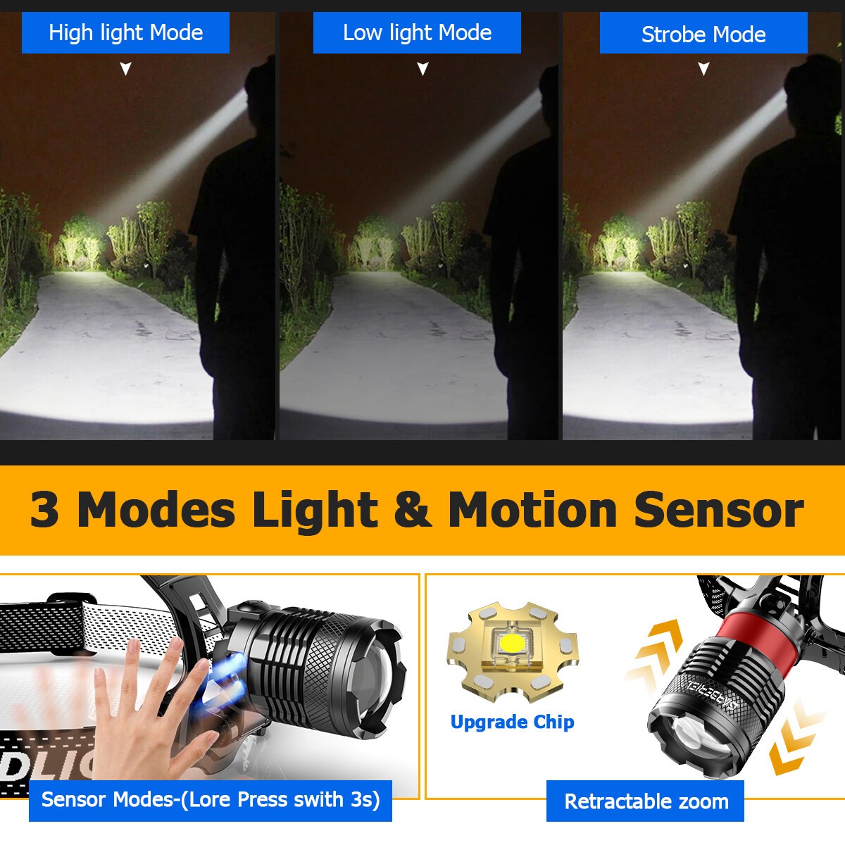 Super Bright 990000 Lumen LED Headlamp USB Rechargeable Head Lamp Motion Sensor