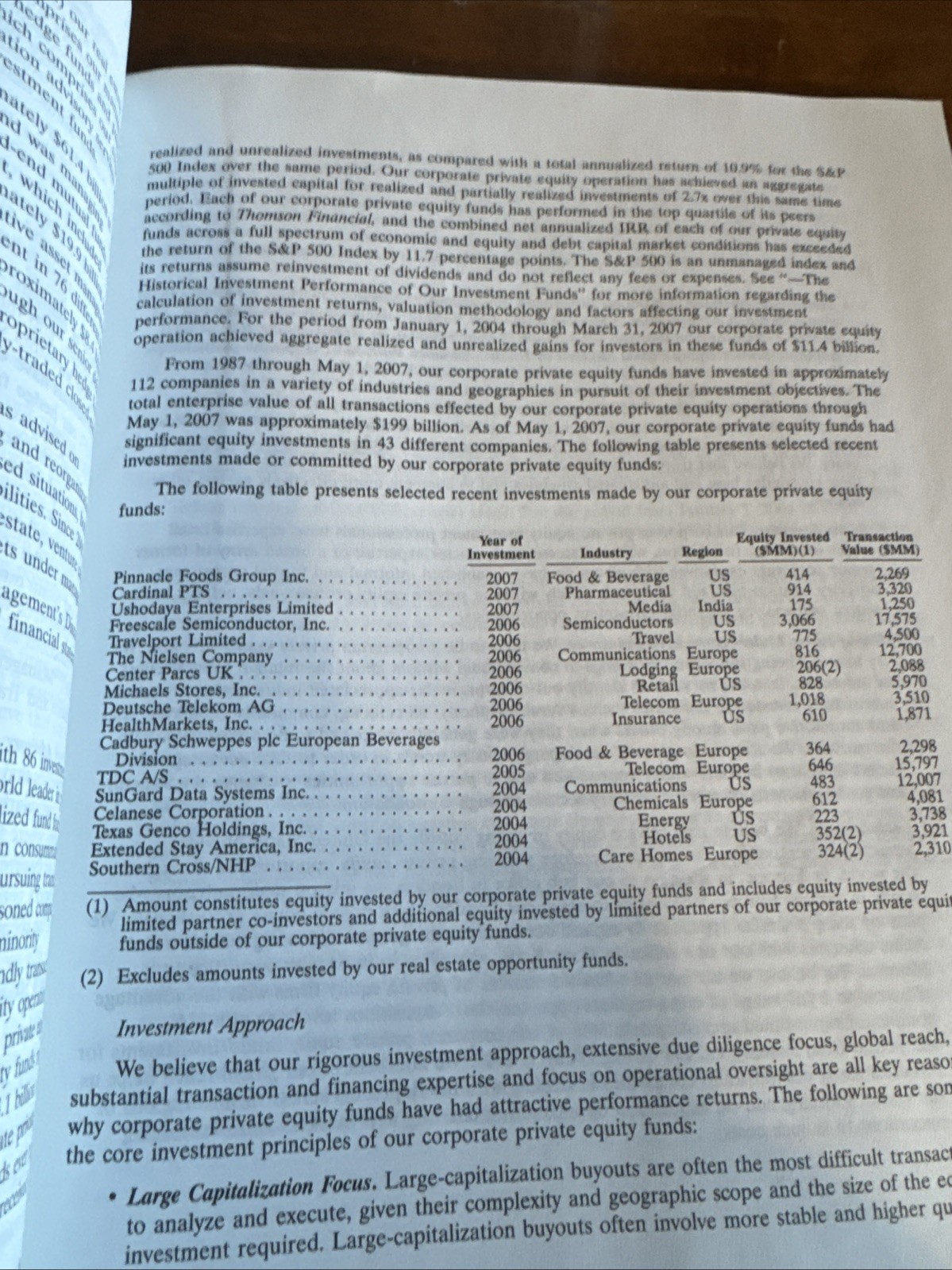 2007 Blackstone Group IPO Prospectus Private Equity Lehman Bros Citi Merrill