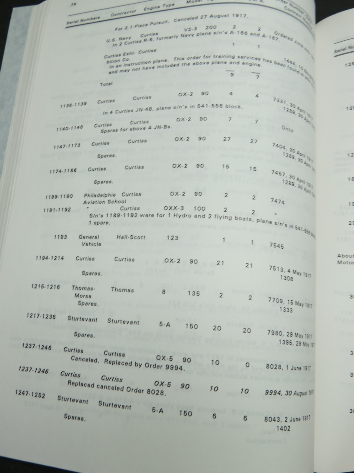 Rare Book: U.S Army Aviation Aircraft & Engine Serial Numbers & Orders 1908-1923