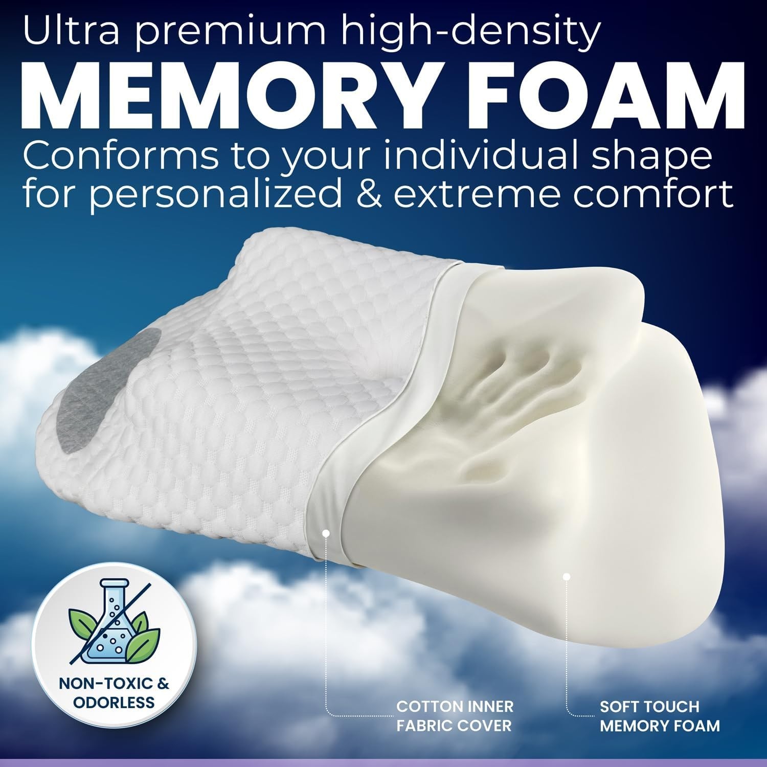 Ergo Pillow for Sleep Apnea, Neck Pain, and Snoring Relief, Standard, White Gray