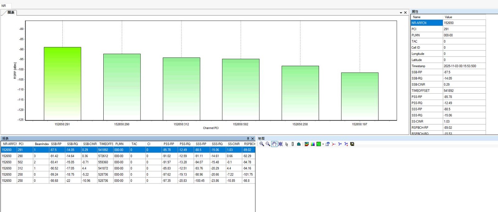 PCTEL IBFlex Super Configuration 5G NR, 4G/3G/2G P.25 scanner, 10MHz - 6000MHz