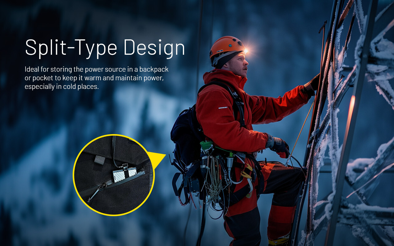 Nitecore HU2000 2000 Lumen Headlamp Compatible With External USB-C Power Sources