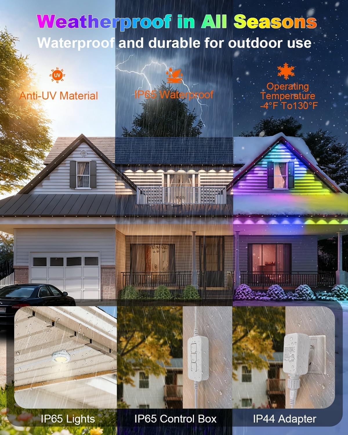 Smart Permanent Outdoor Lights RGBIC Eaves Light for House Holiday Party Decor