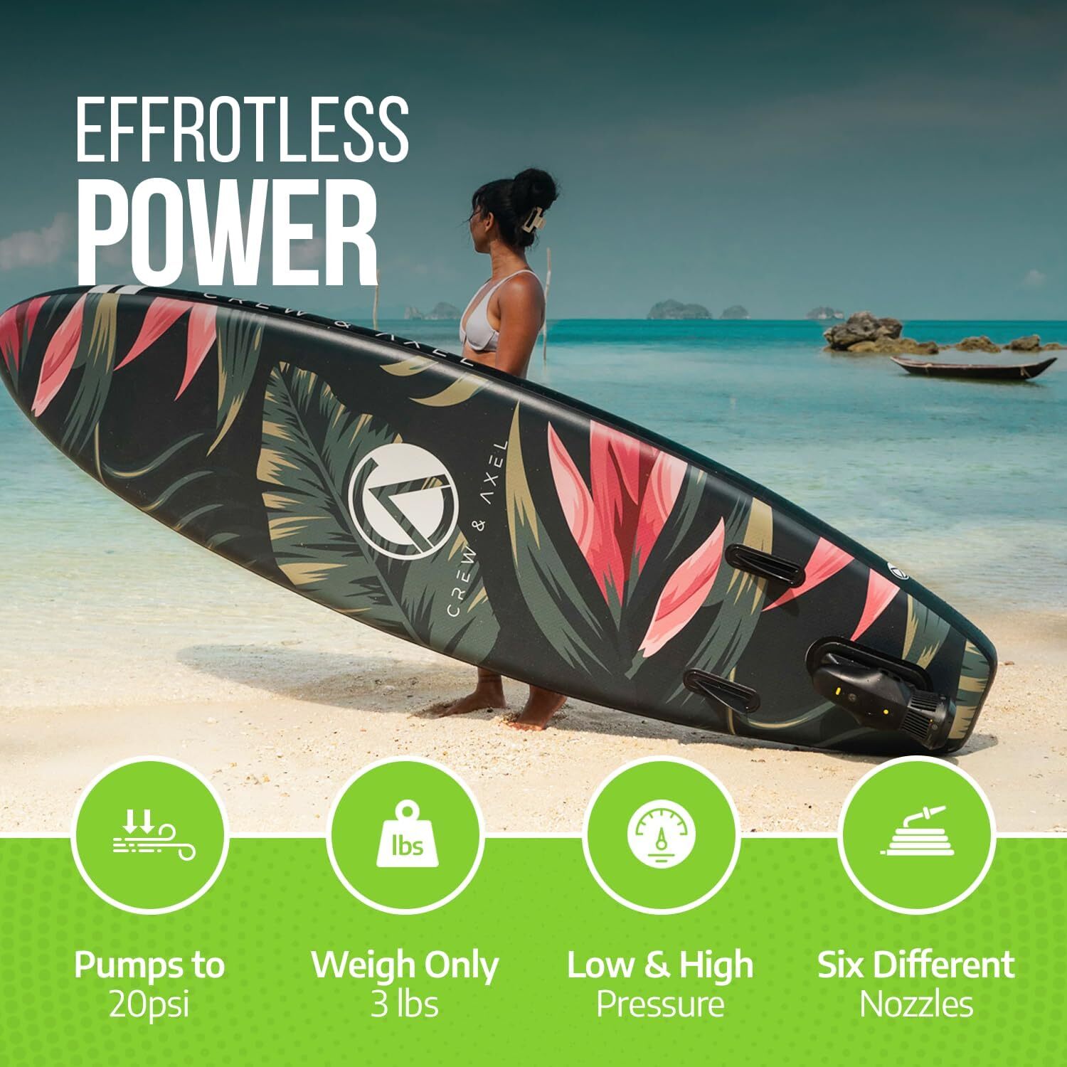 Crew & Axel 20PSI High Pressure Paddle Board Pump. Electric 12V DC Car Connector