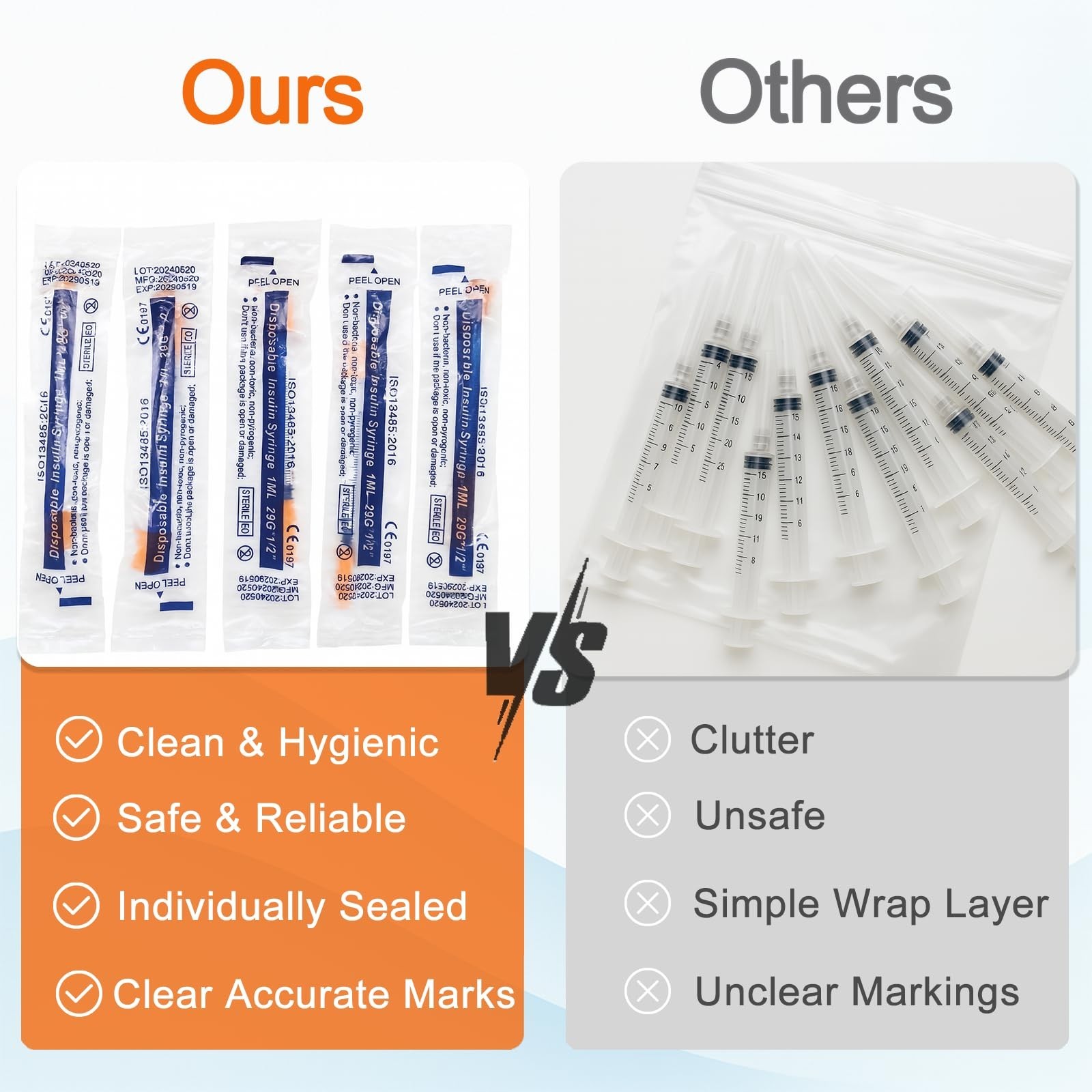 jeringas, 1cc 29G 1/2"(12.7mm), jeringas para insulina, Individually Wrapped ...