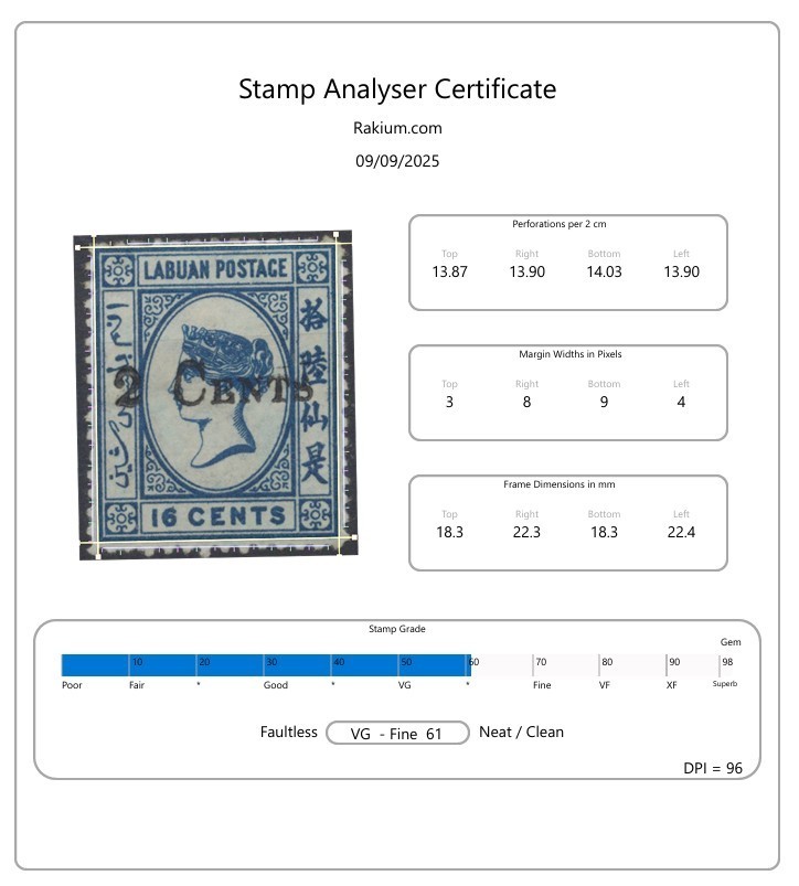 Labaun Stamps 1885 2c (Type T7) on 16c blue, wmk reversed SG24x Mint CV £1200
