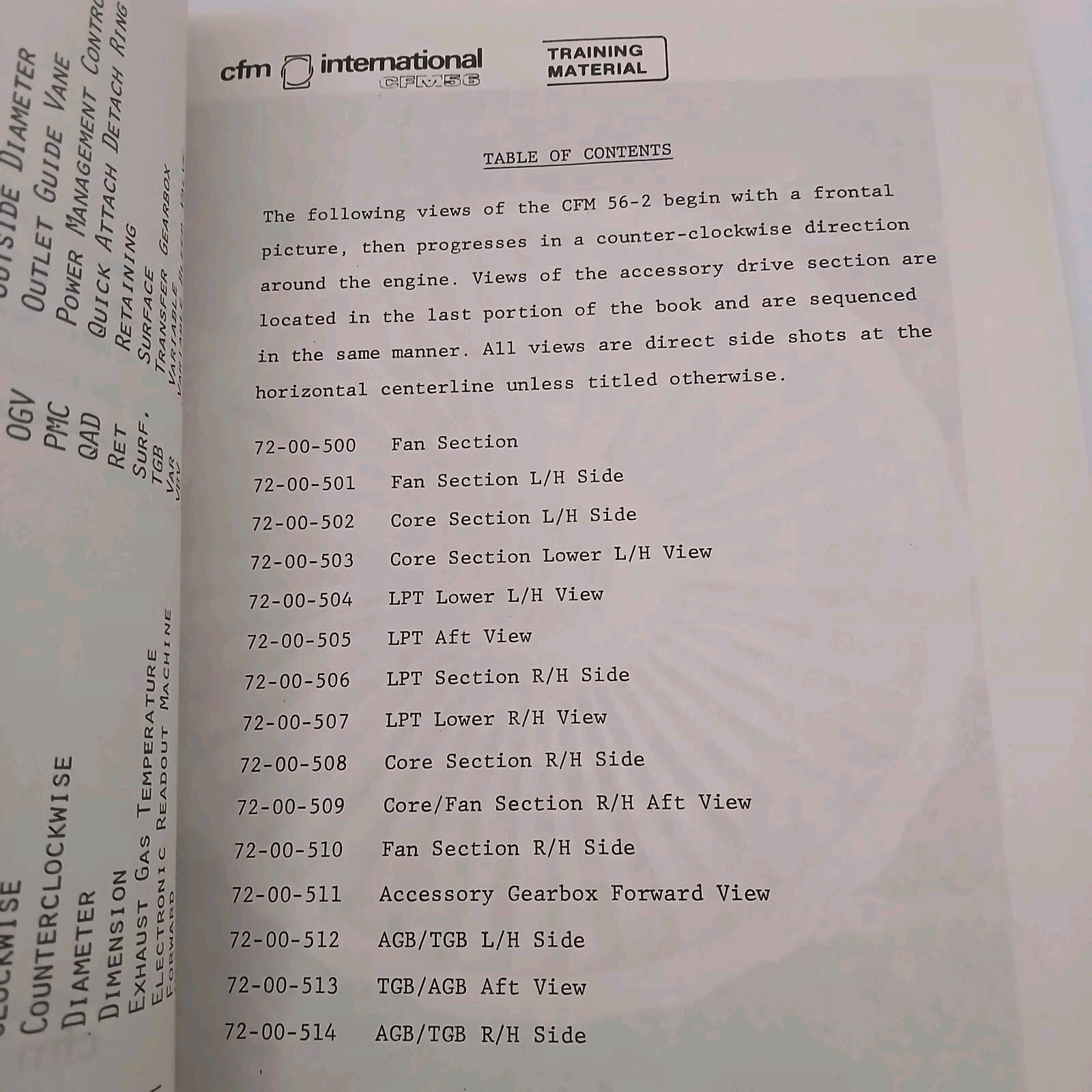 Vintage CFM International CFM56 Turbofan Basic Engine External Views Manual Book