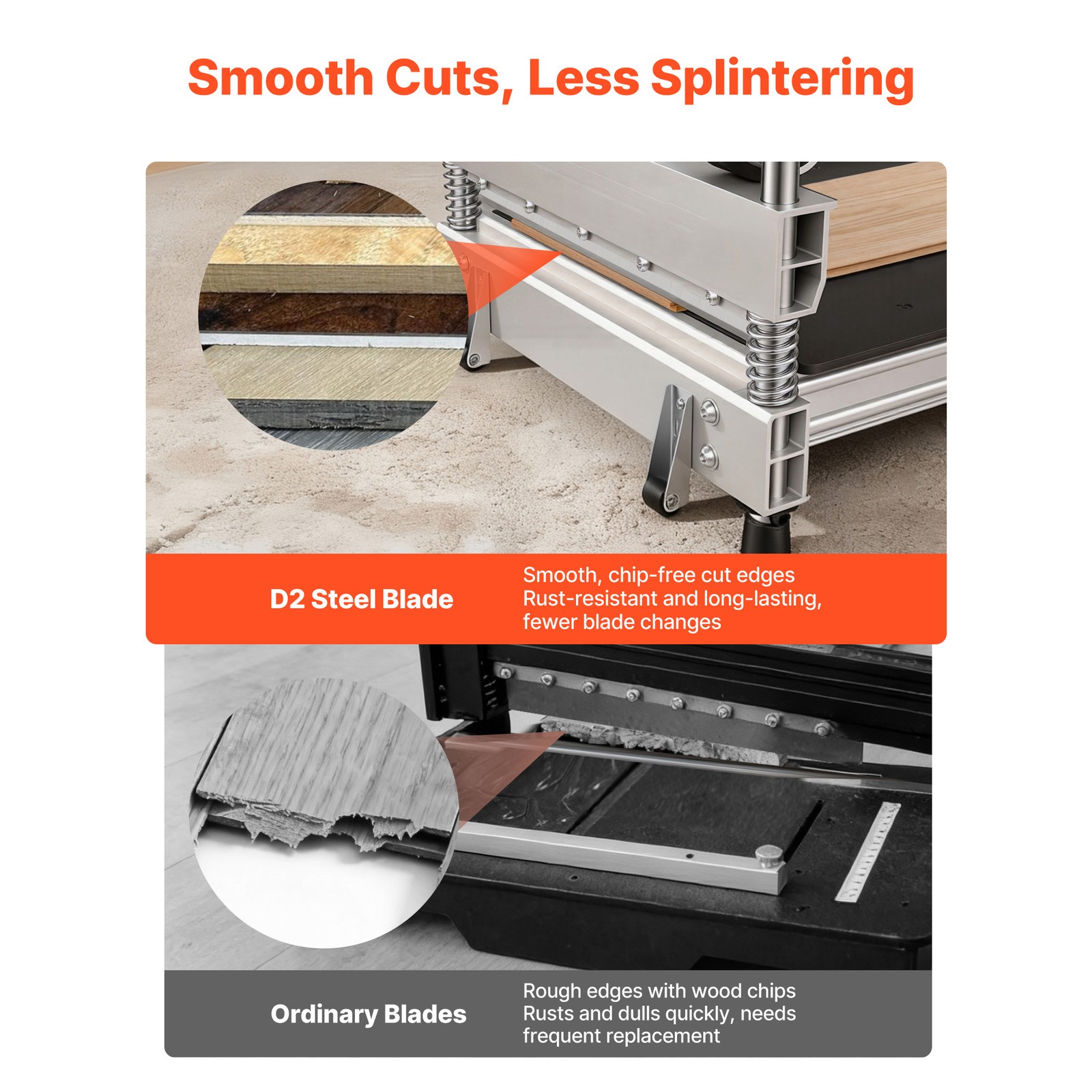 Uimoso 13" Vinyl Floor Cutter for Laminate Flooring with Adjustable Angles
