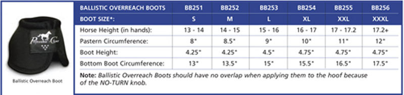 Professional's Choice Ballistic Overreach Horse Bell Boots PC Horse M Prof Pro