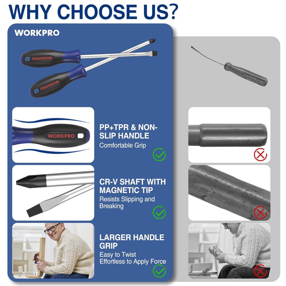 WORKPRO 10-Piece Magnetic Screwdriver Set Phillips Slotted Flat Head Screwdriver