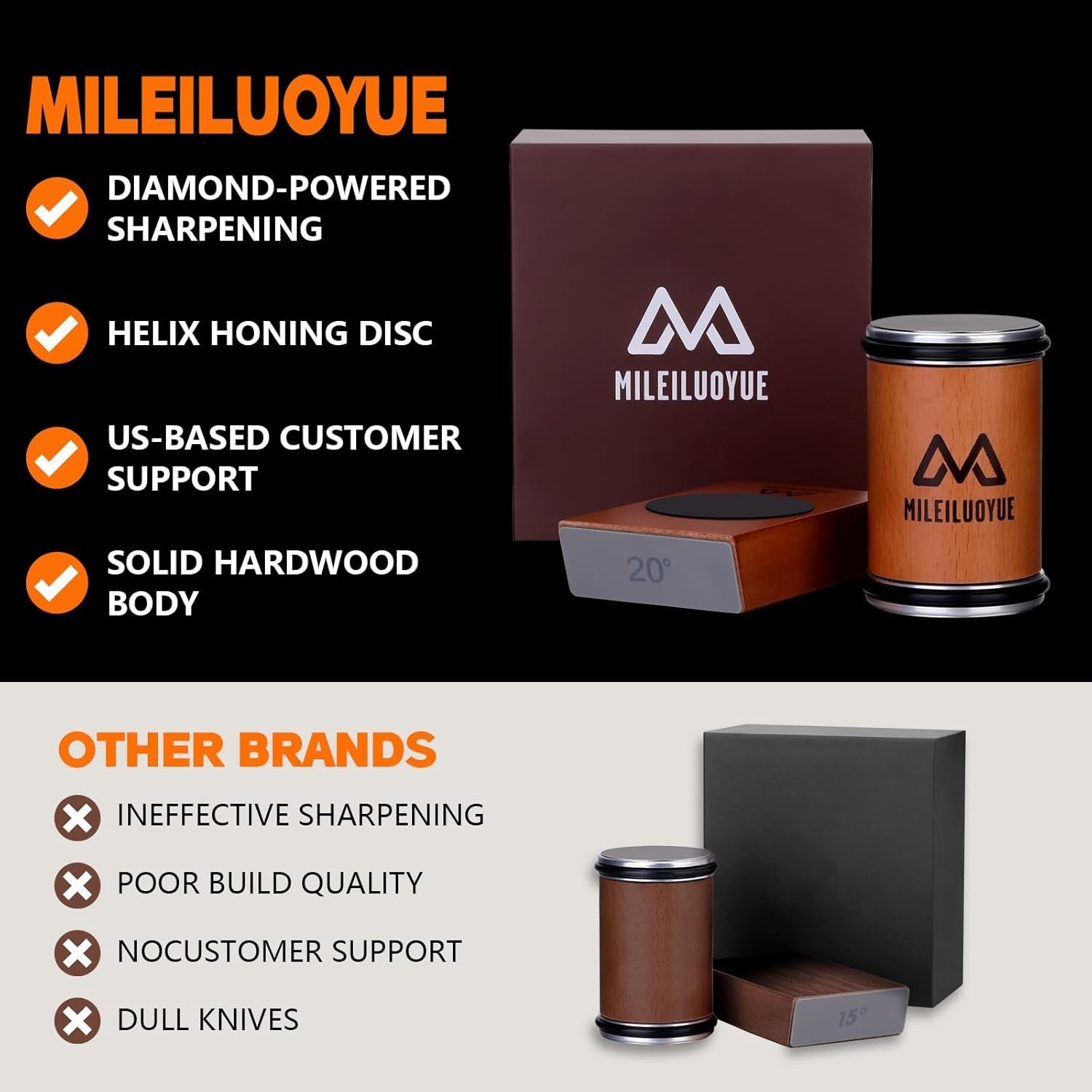 Rolling Knife Sharpener Set Diamond Ceramic Discs Professional Sharpening Kit