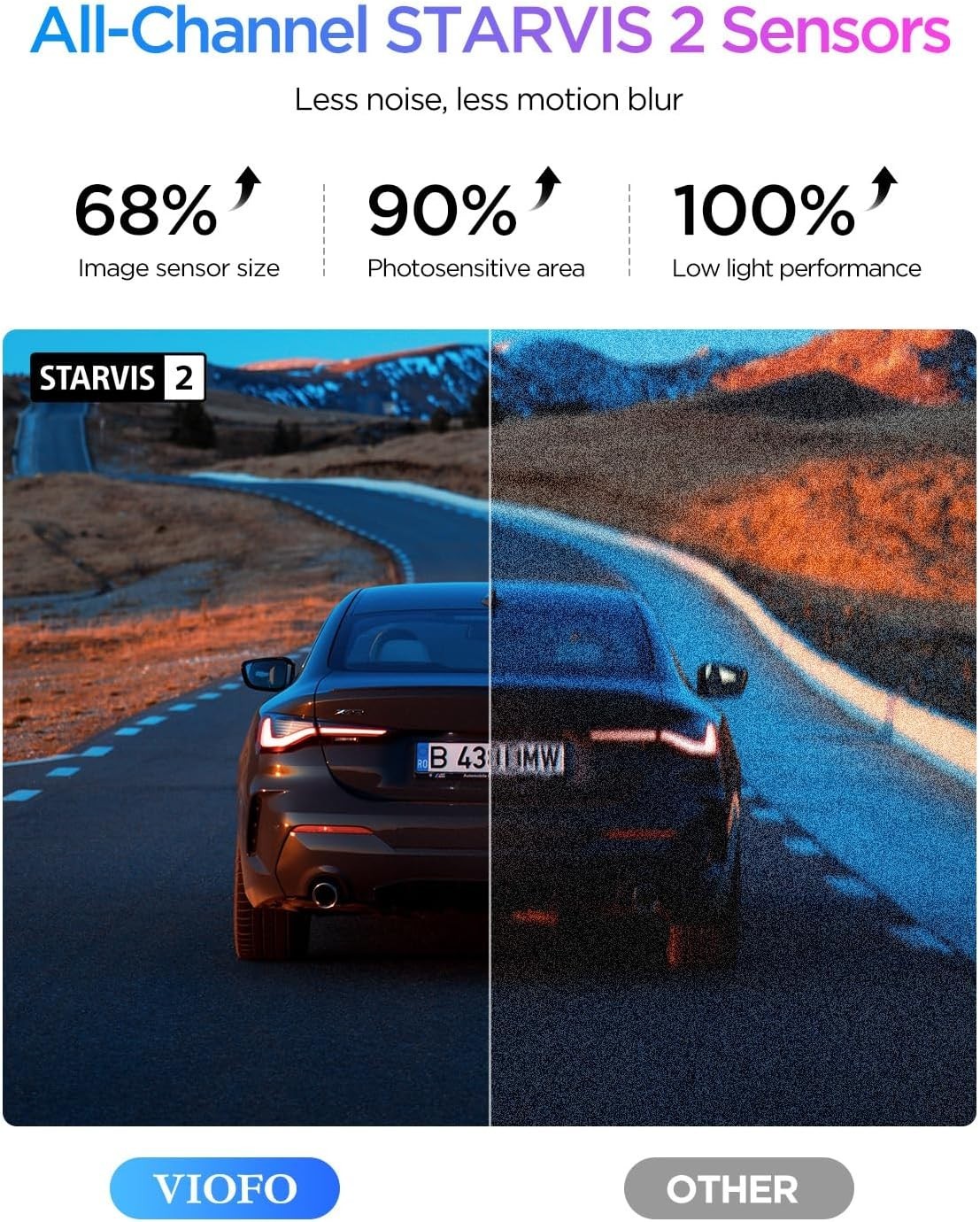 Viofo A329S 4K 3 Channel Dash Cam 4K Front + 2K Cabin Fisheye (210°) + 2K Rear