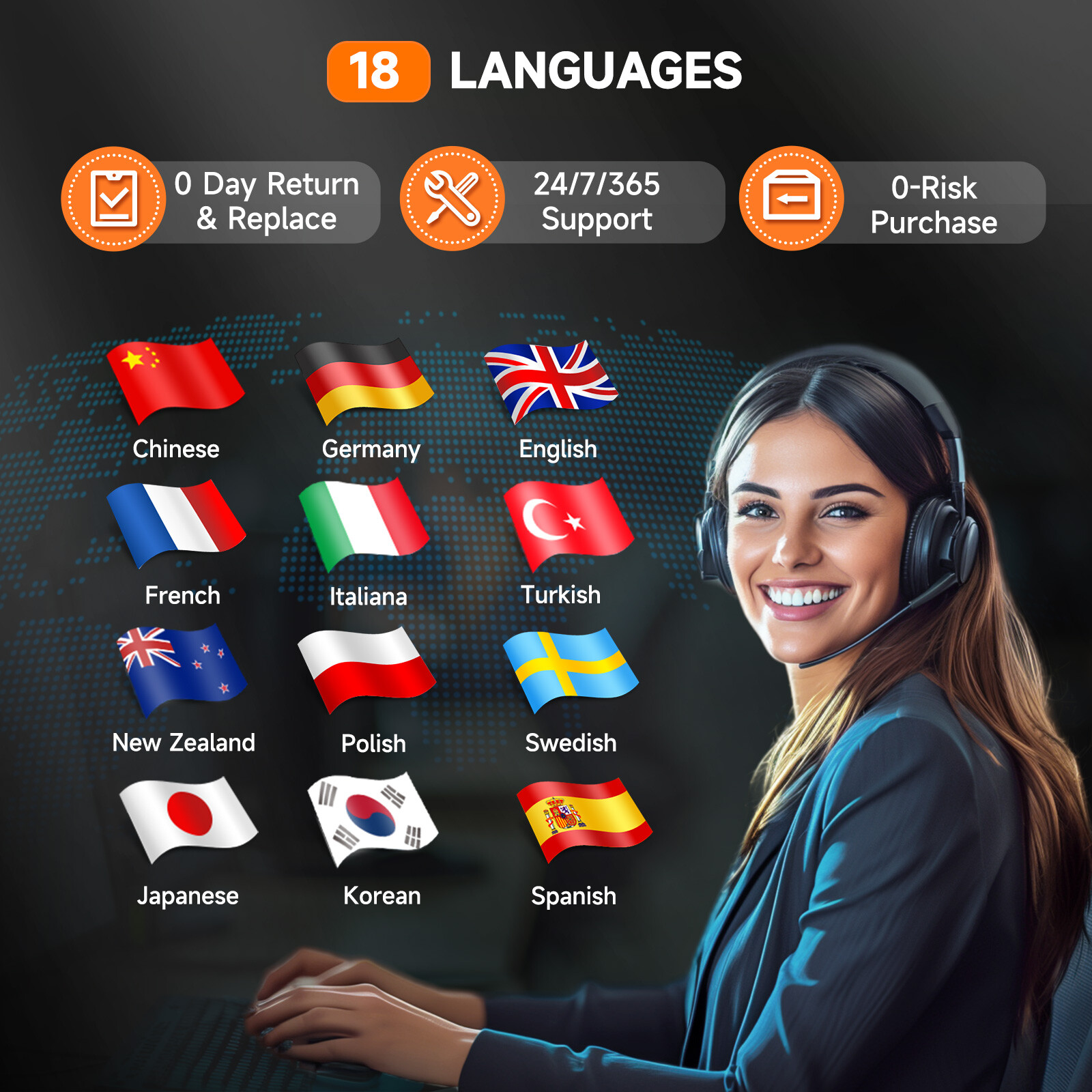 Foxwell T2000 PRO TPMS Programming Tool TPMS Relearn Reset OBD2 DTC Code Reader