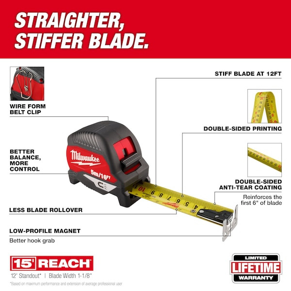 Milwaukee Tool 48-22-1017M 5M/16Ft Magnetic Tape Measure