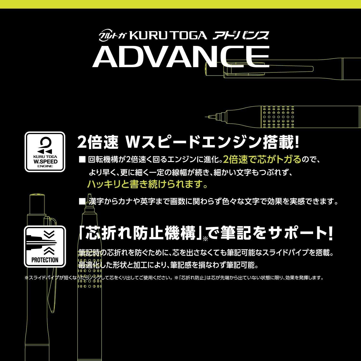 Uni KURUTOGA ADVANCE UPGRADE .5mm (Gun Metallic) "Maintain the Sharper Edge"