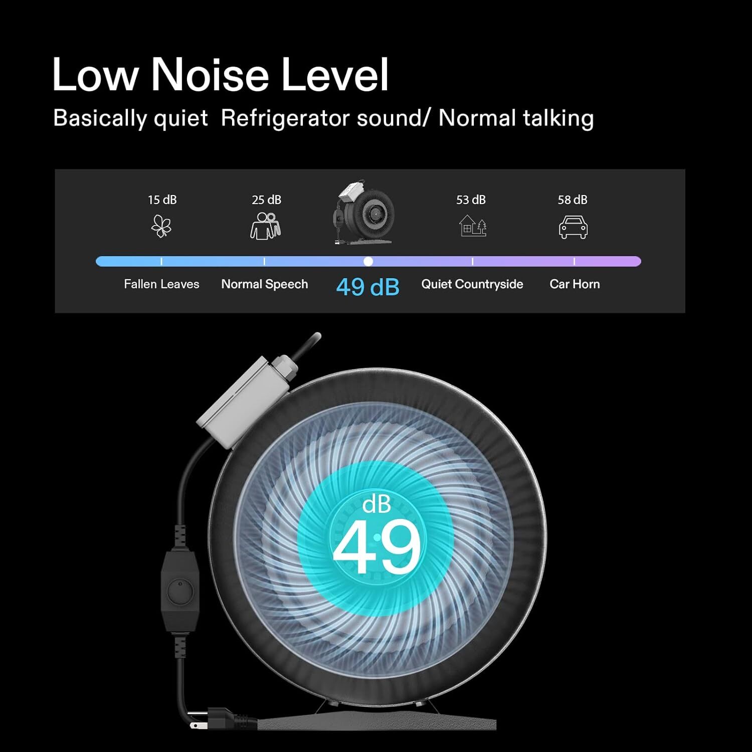VIVOSUN 3x3ft Hydroponic Grow Tent 36"x36"x72" & 4" Inline Duct Fan Kit 203CFM