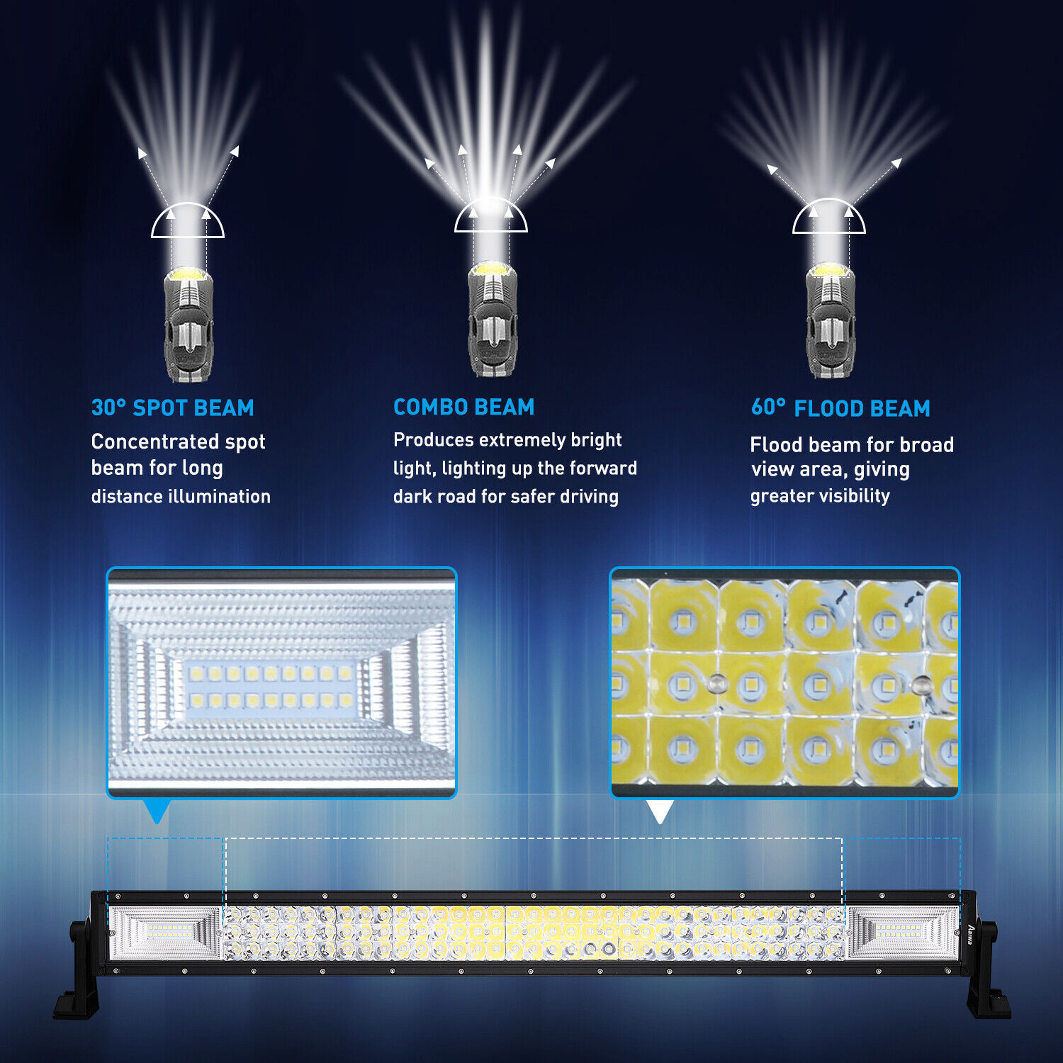 32 Inch LED LIGHT BAR Tri Row Spot Flood Combo Truck Offroad 4WD ATV SUV Light