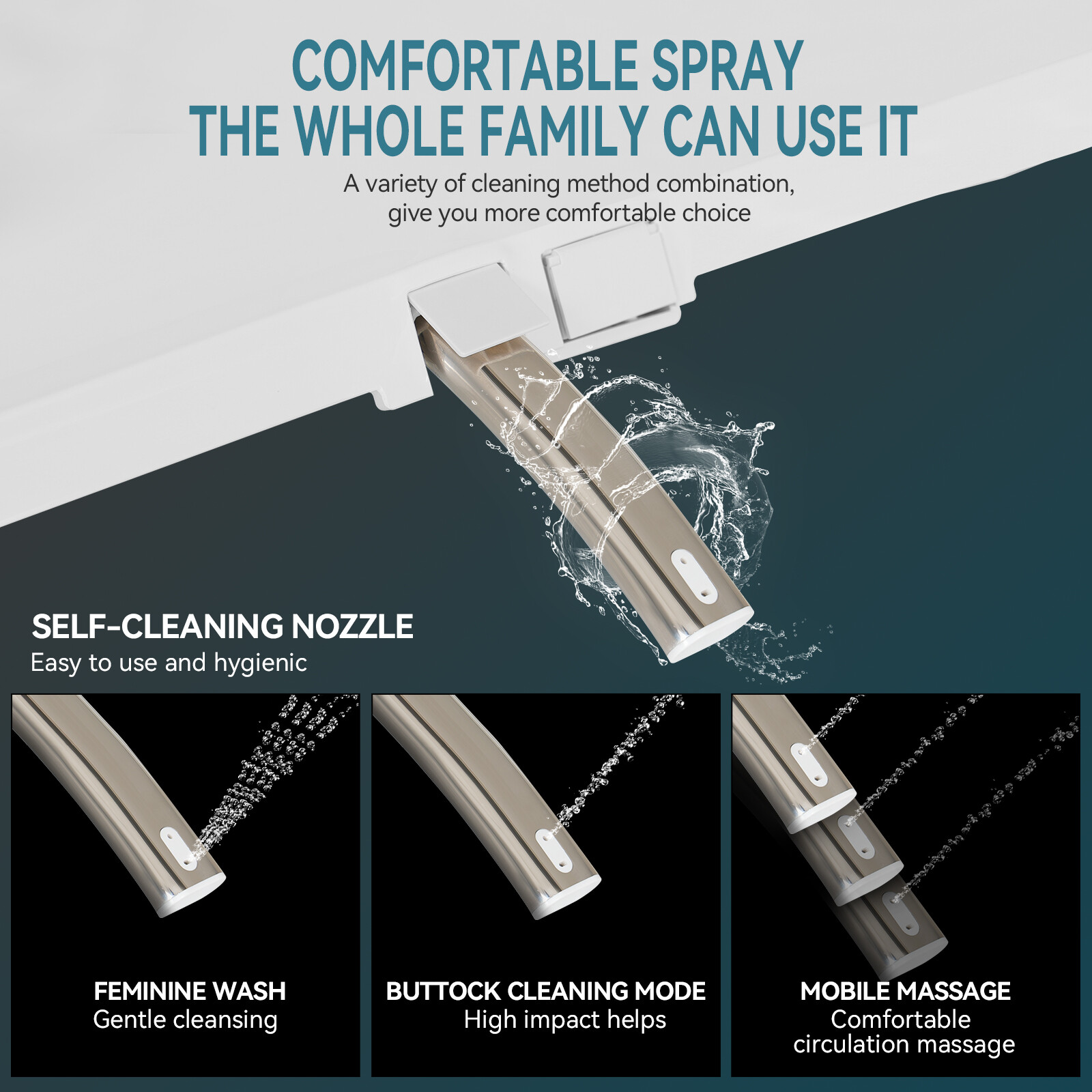 Elongated Bidet Electric Smart Toilet Seat White Wireless Remote Warm Seat NEW