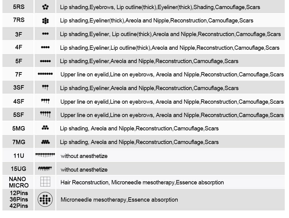 10Pcs 1R/RL Microblading Cartridge Needles For Biomaser Permanent Makeup Machine