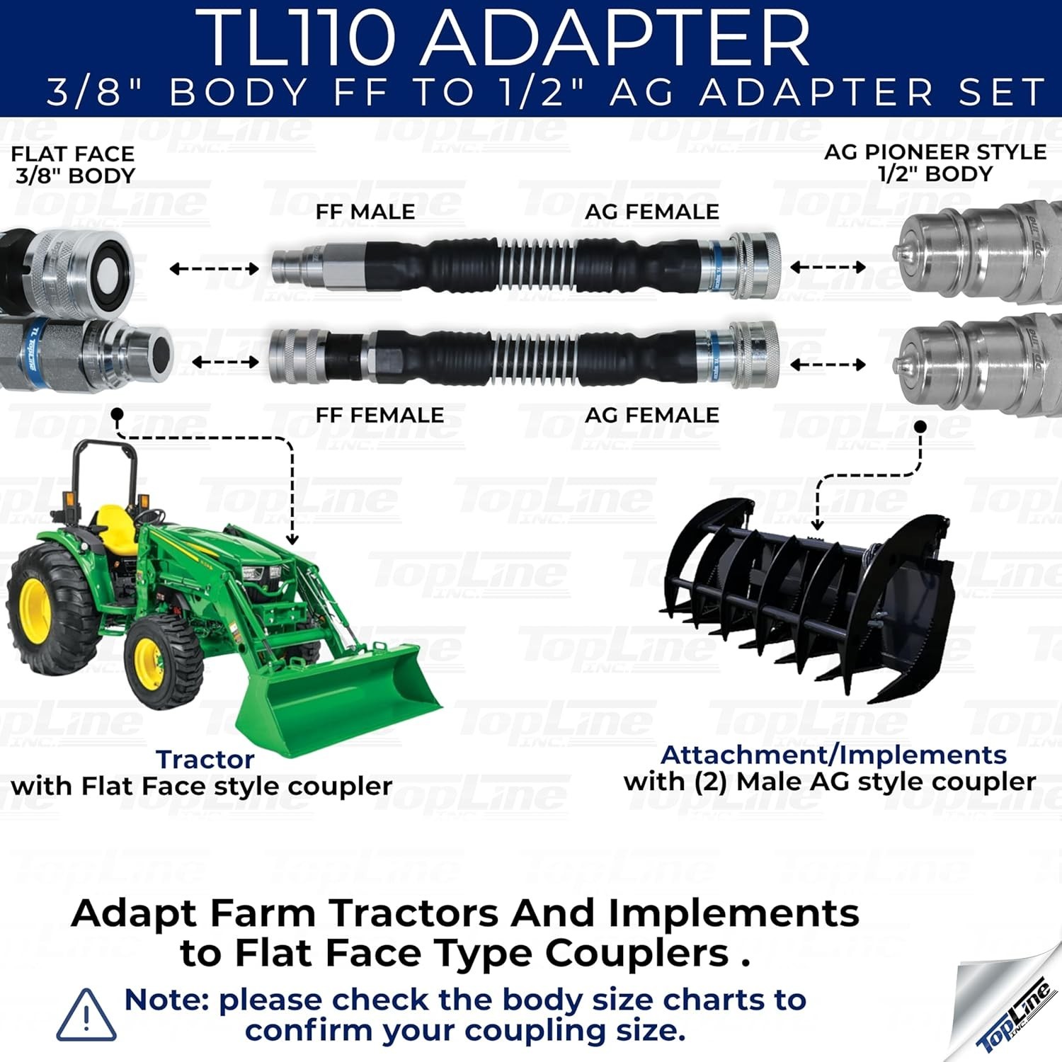 Adapter Set Flat Face to AG Coupler 3/8 ISO 16028 to 1/2 ISO 5675 TL110