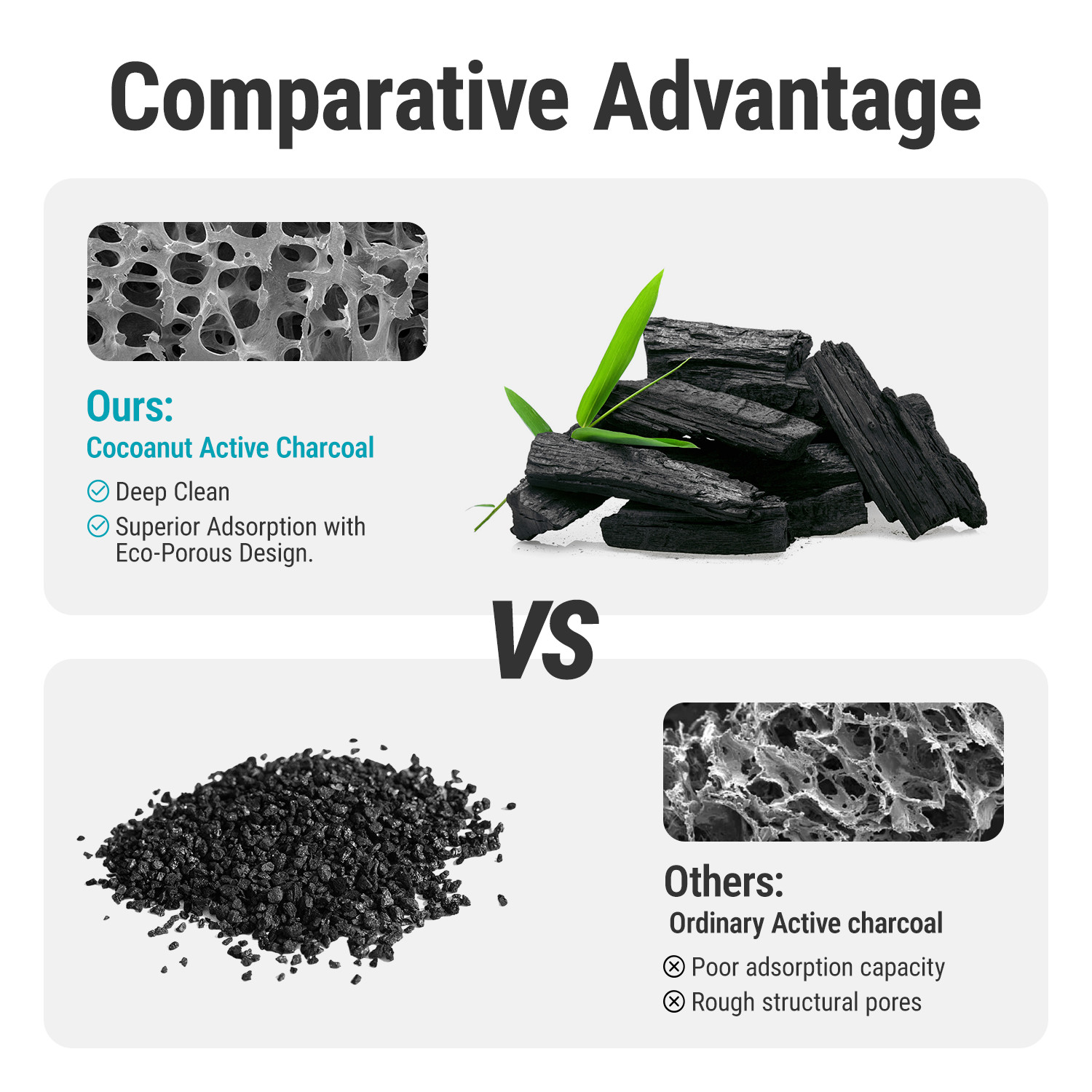 2Pack CF10285 Activated Carbon Cabin Air Filter for Toyota Lexus '06-'25