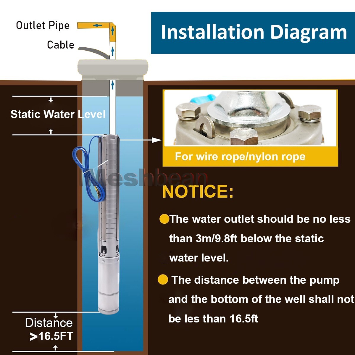 2HP 4in Solar Pump Submersible Pump Bore Deep Well Pump+MPPT Controller DC 110V