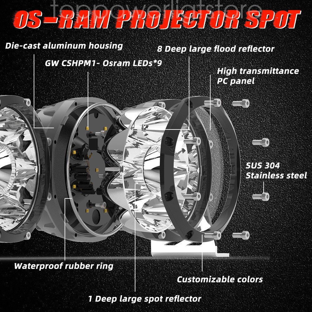 Colight Designs™ Linkable +Black Cover Roof LED Light Bar for Can-Am Maverick X3