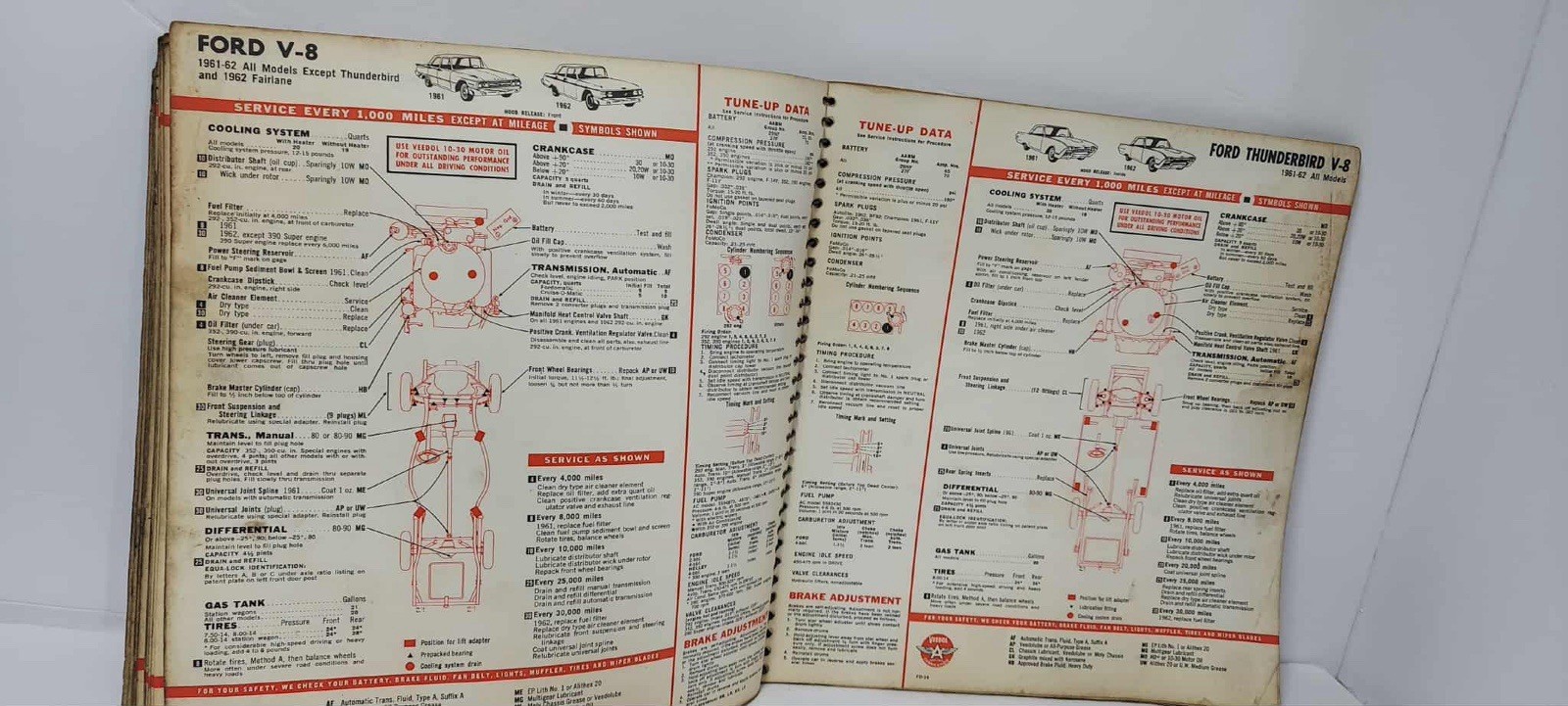 Vtg 1962 Veedol Motor Oil Service And Lubrication Guide Manual
