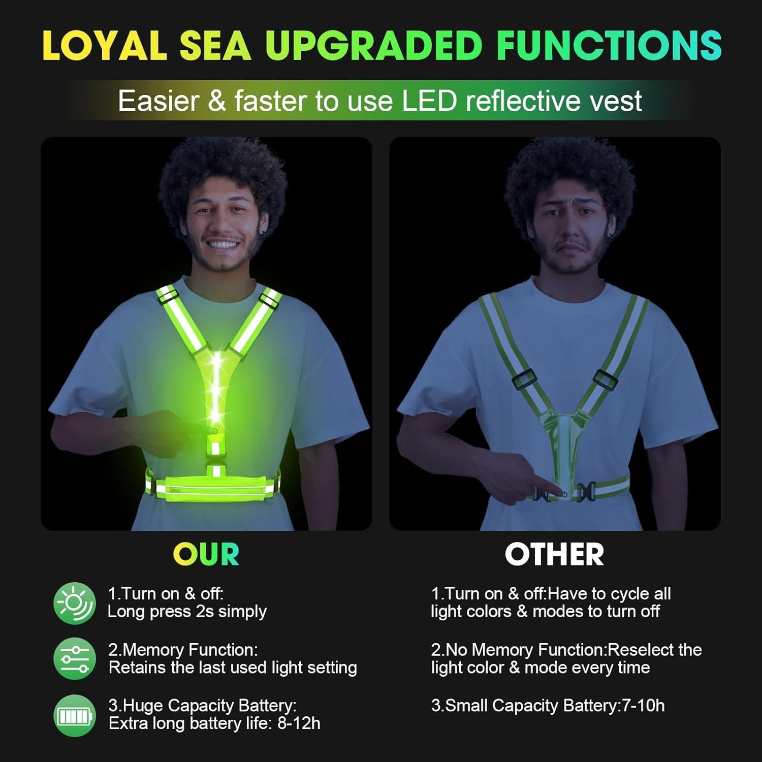 LED Reflective Light Up Safety Vest for Running Cycling Walking Night Gear...