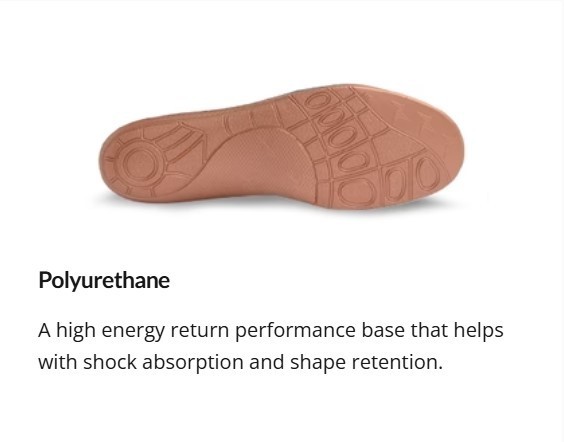 Aetrex Men’s L405 Compete Orthotics – Athletic Metatarsal Support Insoles