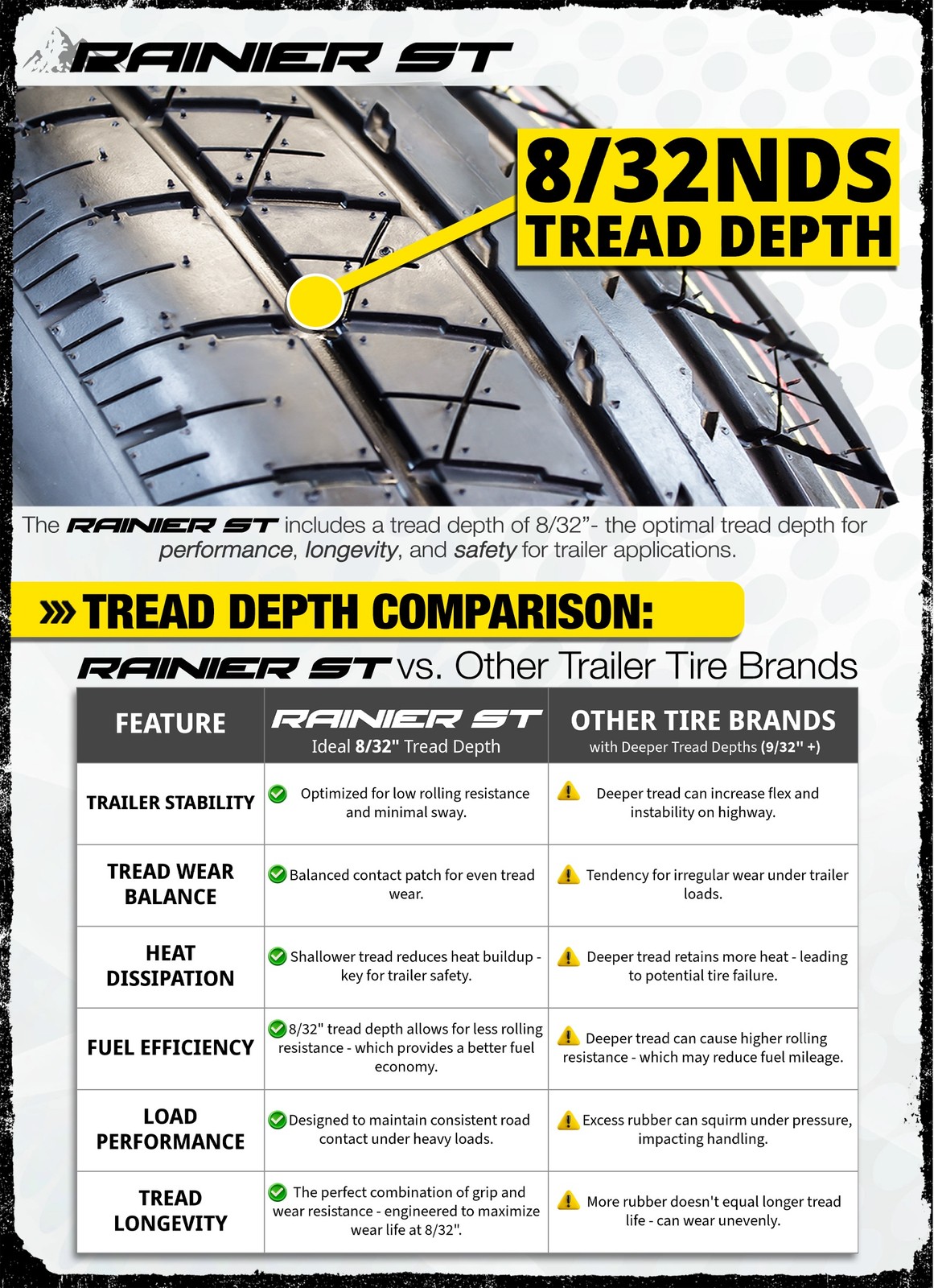 2-Pk Radial Trailer Tires Rims ST225/75R15 Load Range E 6 Lug Black Spoke Wheel