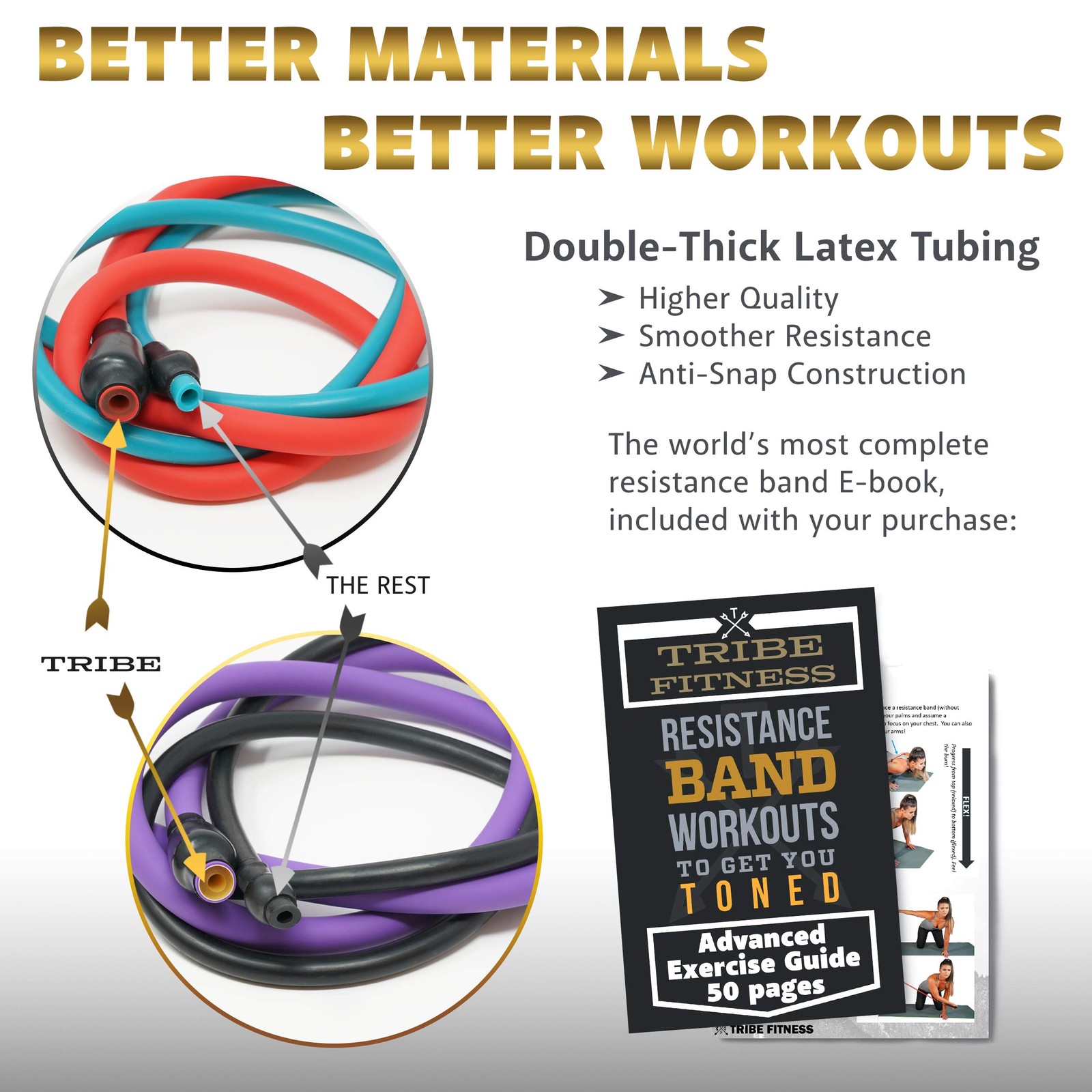 Resistance Bands Set for Men, Women, Exercise & Workout. Fitness Bands for Le...