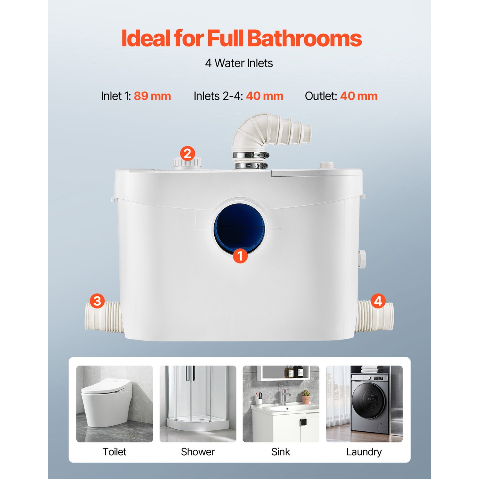 Macerator Pump 900W 48 GPM Flow 40 ft Head Lift Pump Toilet Basement Sink