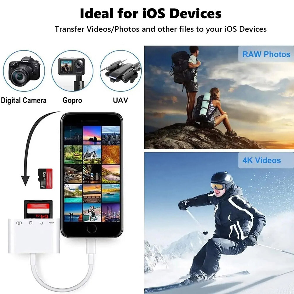 OTG Mobile Phone MMC Card Reader USB-C HUB/Storage/Charging iOS/Android Adapter