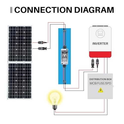 Solar Panel Disconnect Switch 30A 550V DC PV Disconnect Switch 30Amp 550VDC
