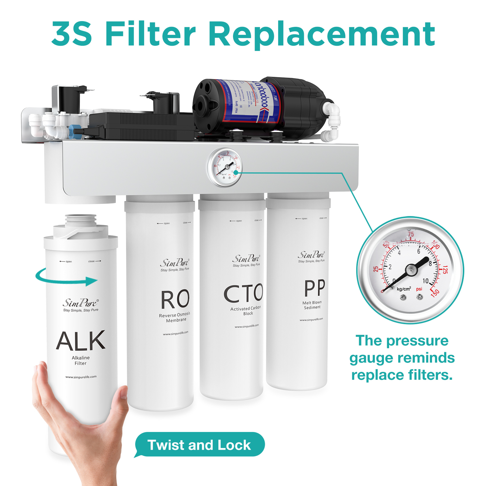 2 Years Set Replacement Water Filter Cartridge For SimPure T1-400ALK T1-400UV