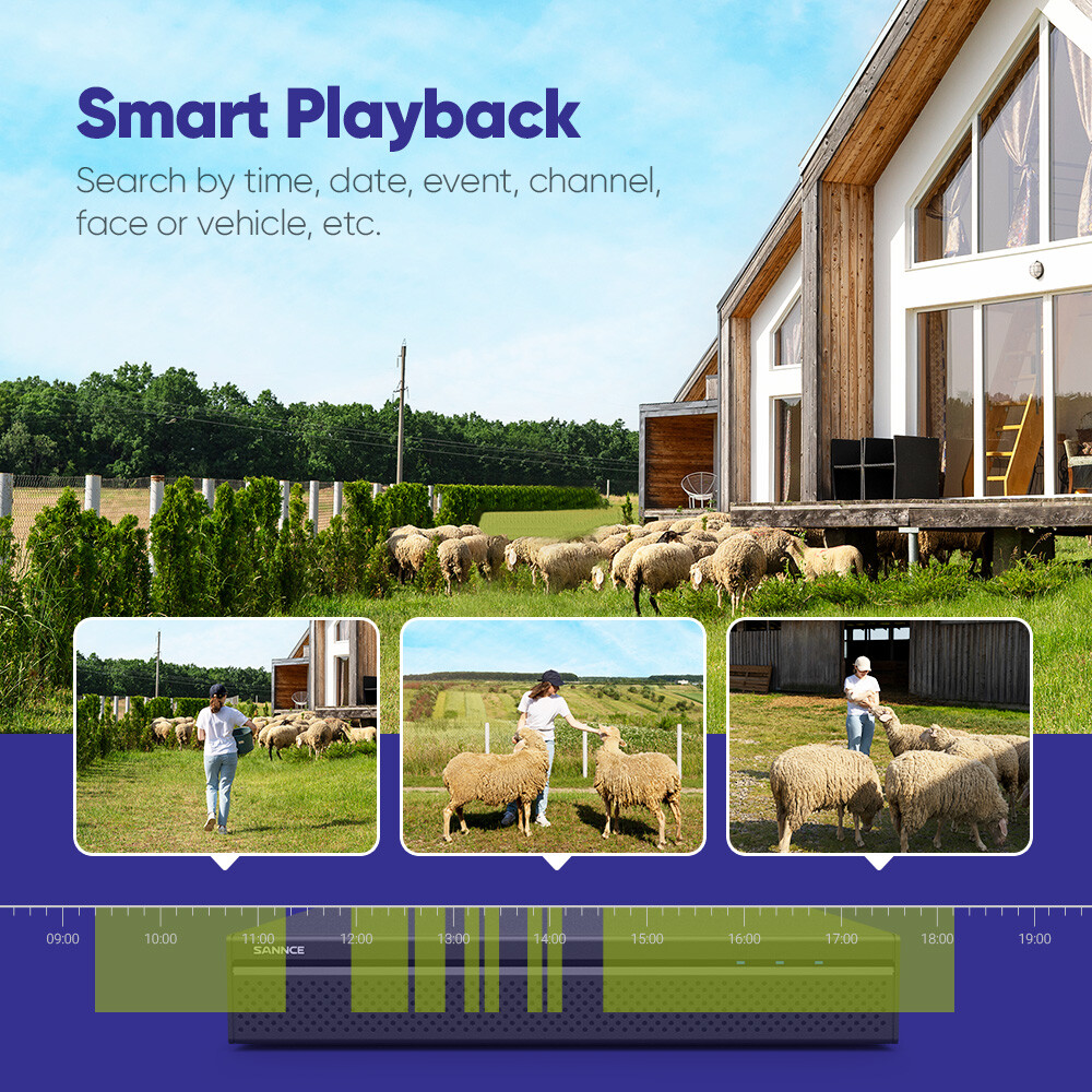 SANNCE 16CH NVR 4K POE Color Security Camera System Two Way Audio Auto Tracking