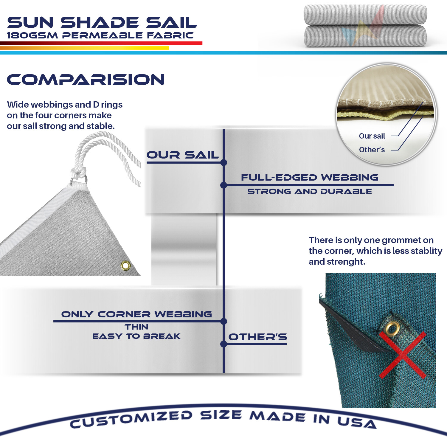 Sun Shade Sail Light Gray Fabric Canopy Awning Outdoor UV 11-16 ft