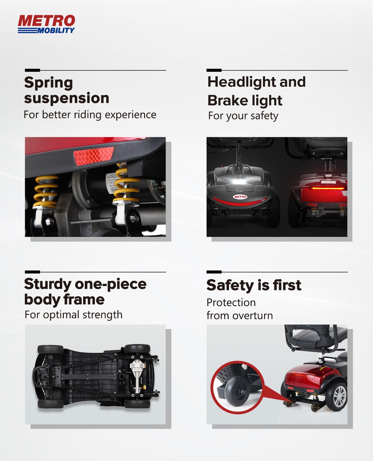 METRO 4 Wheel Travel Mobility Scooter with 300W Motor for Adult-300lbs, RED