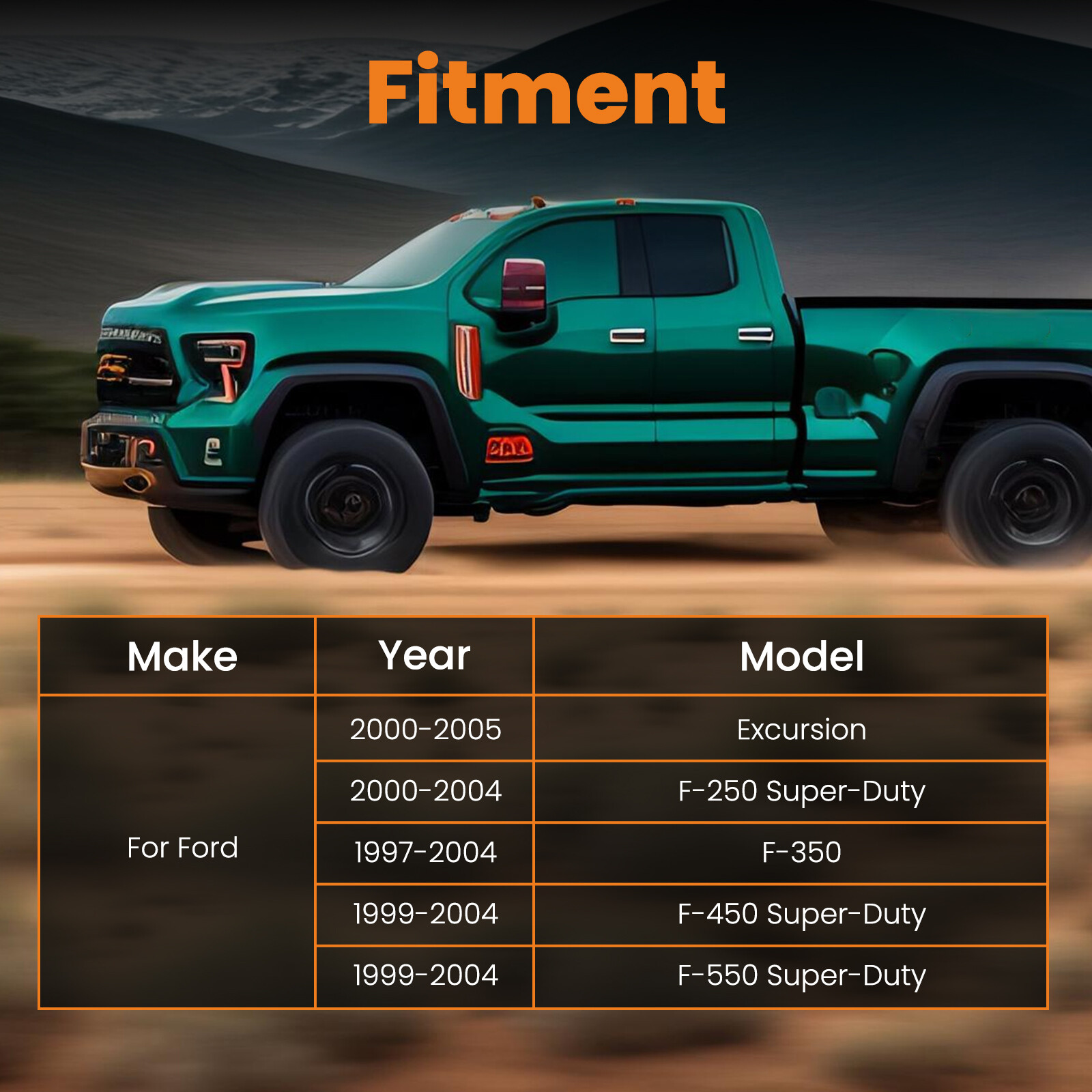 Power Steering Gear Box for Ford F-550 F-450 F-350 F-250 Super Duty 1999-2004