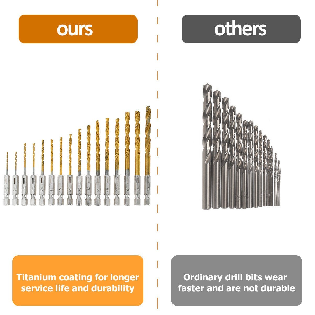 32pc 1/4'' Hex Shank Titanium Coated Steel DRILL BIT Set Metal Wood Quick Change