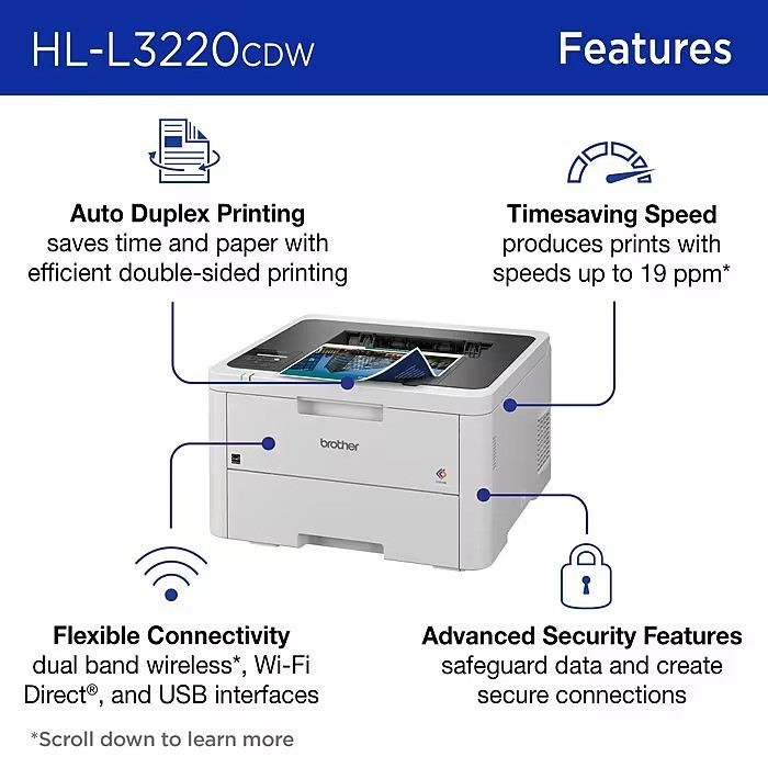 Brother HL-L3220CDW Wireless Color Laser Printer - New - Free SHIPPING!!!