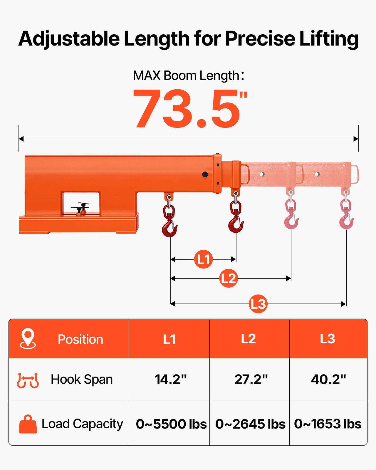 VEVOR Forklift Jib Boom Crane Adjustable Hoist Forklift Mobile Crane 5500 lbs