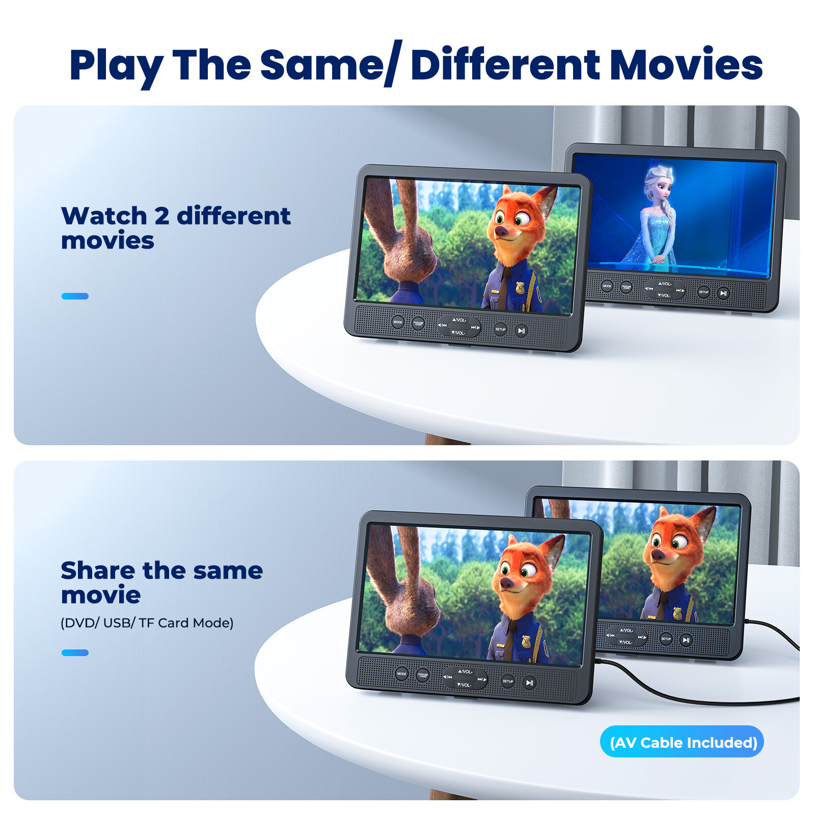 2x Full HD 10.5" Car Headrest Monitor USB SD TV Video DVD Player AV IN OUT HDMI