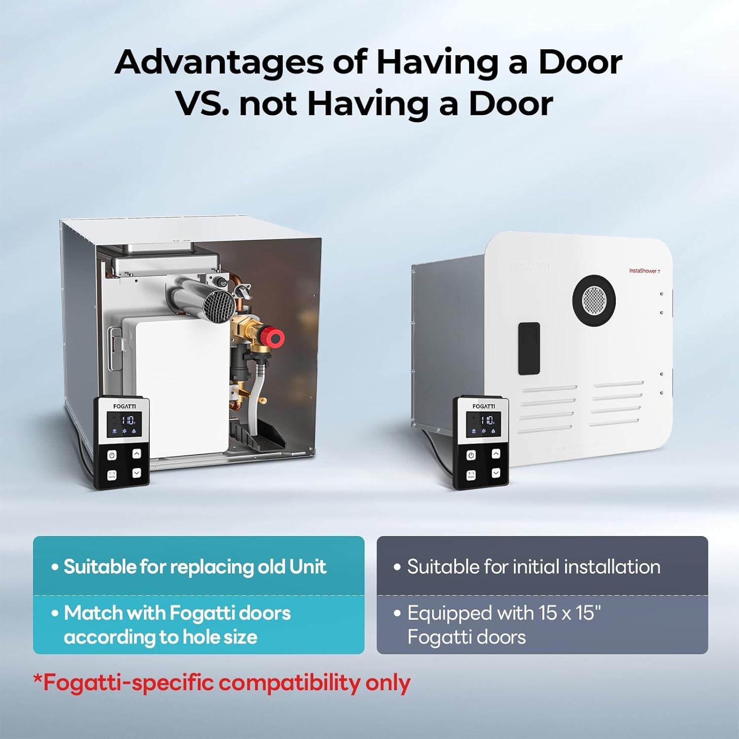 FOGATTI RV Tankless Water Heater InstaShower 7 with 15 x 18 in Black Door DC 12V