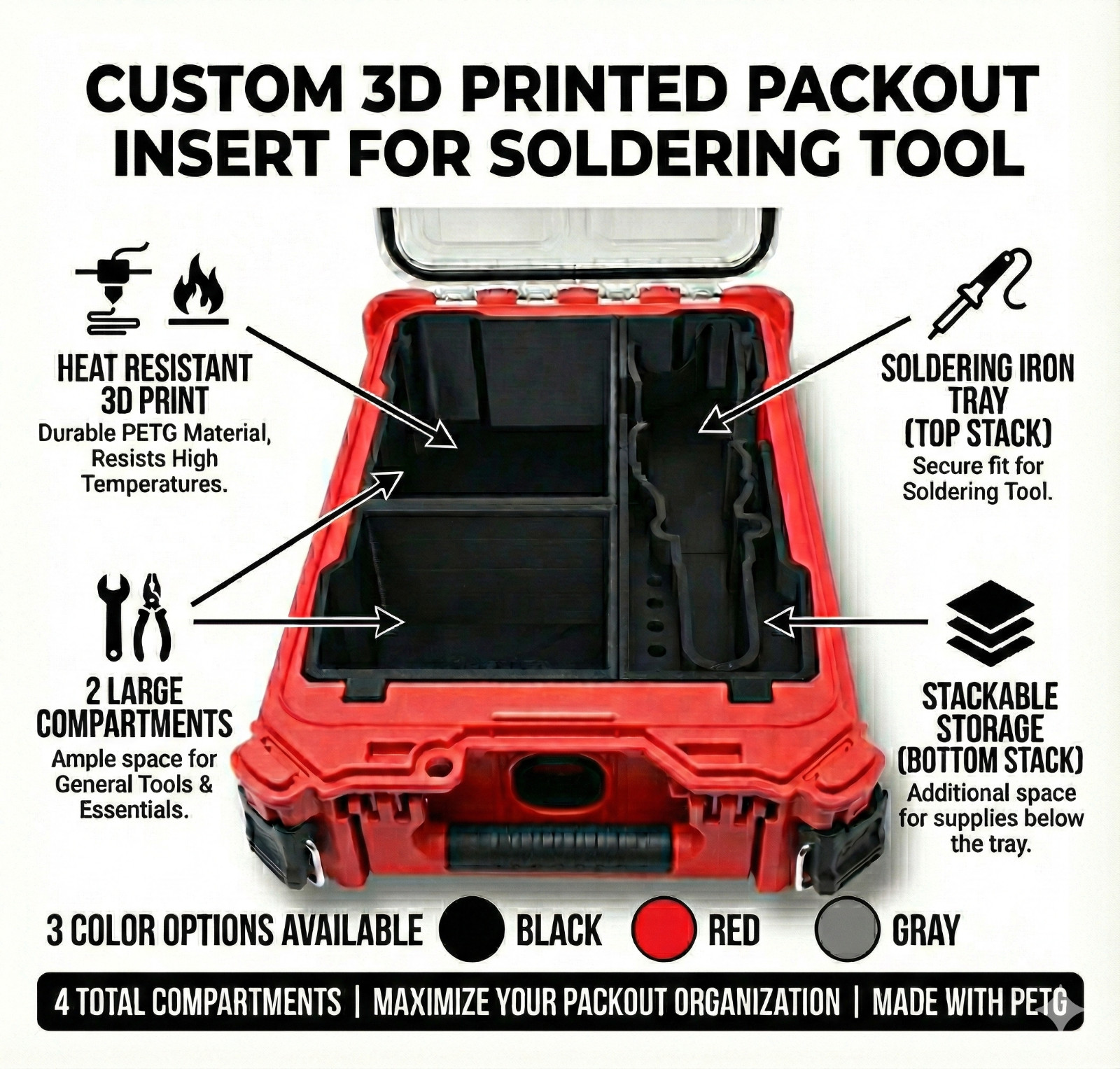 Insert ONLY for Compact Packout 48-22-8435 Milwaukee M12 Soldering Iron