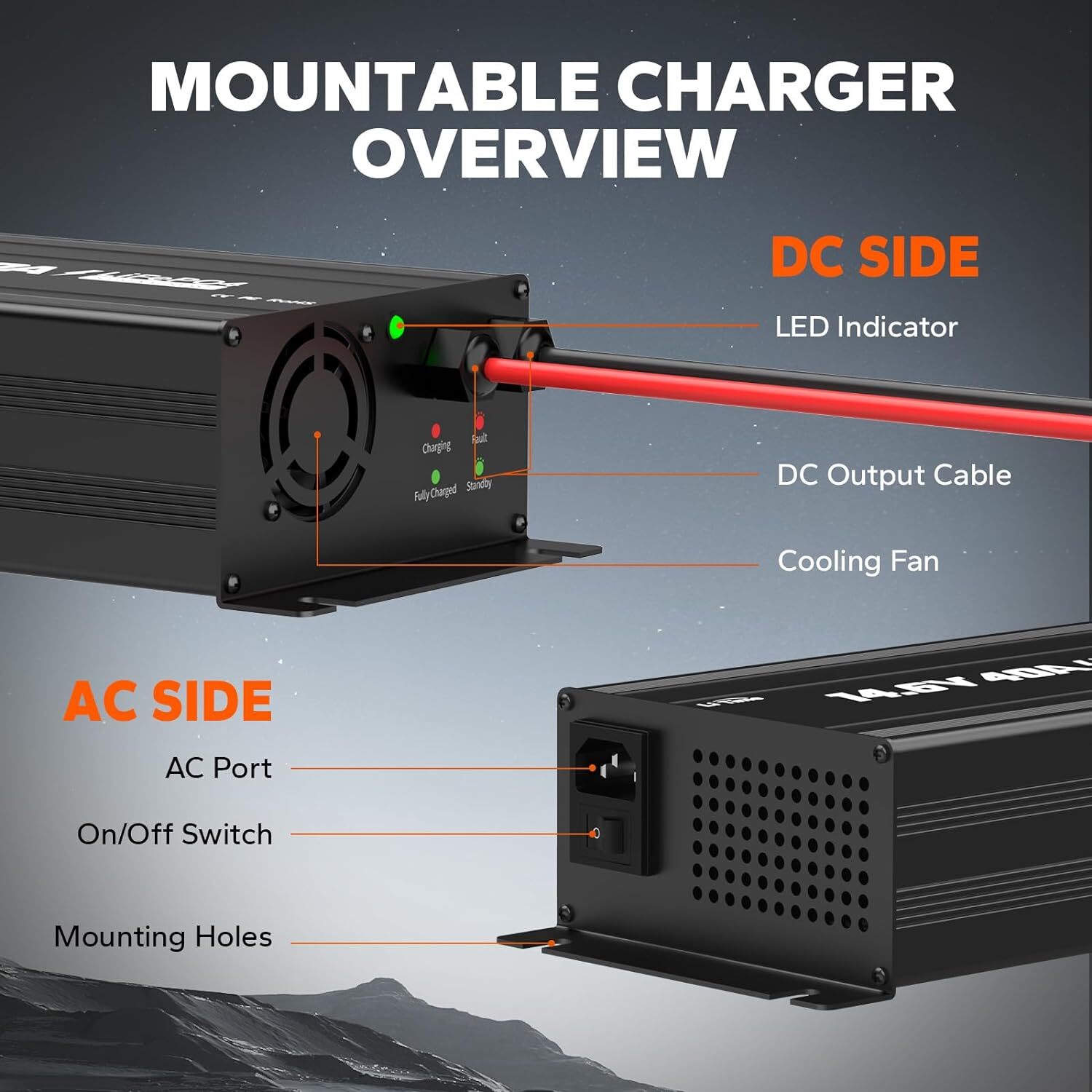 LiTime 14.6V 40A AC-DC Smart Charger Mountable For 12V LiFePO4 Lithium Battery