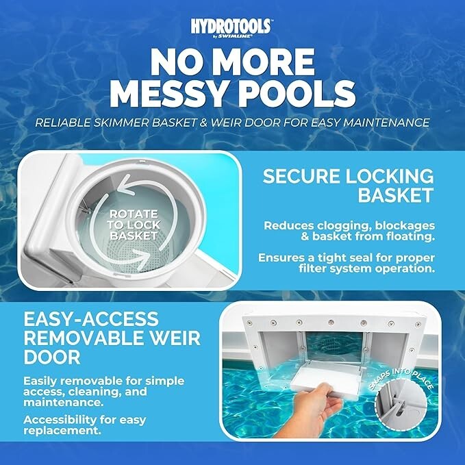 SWIMLINE Standard Wide Mouth Above Ground Pool Skimmer Kit | ABS Construction