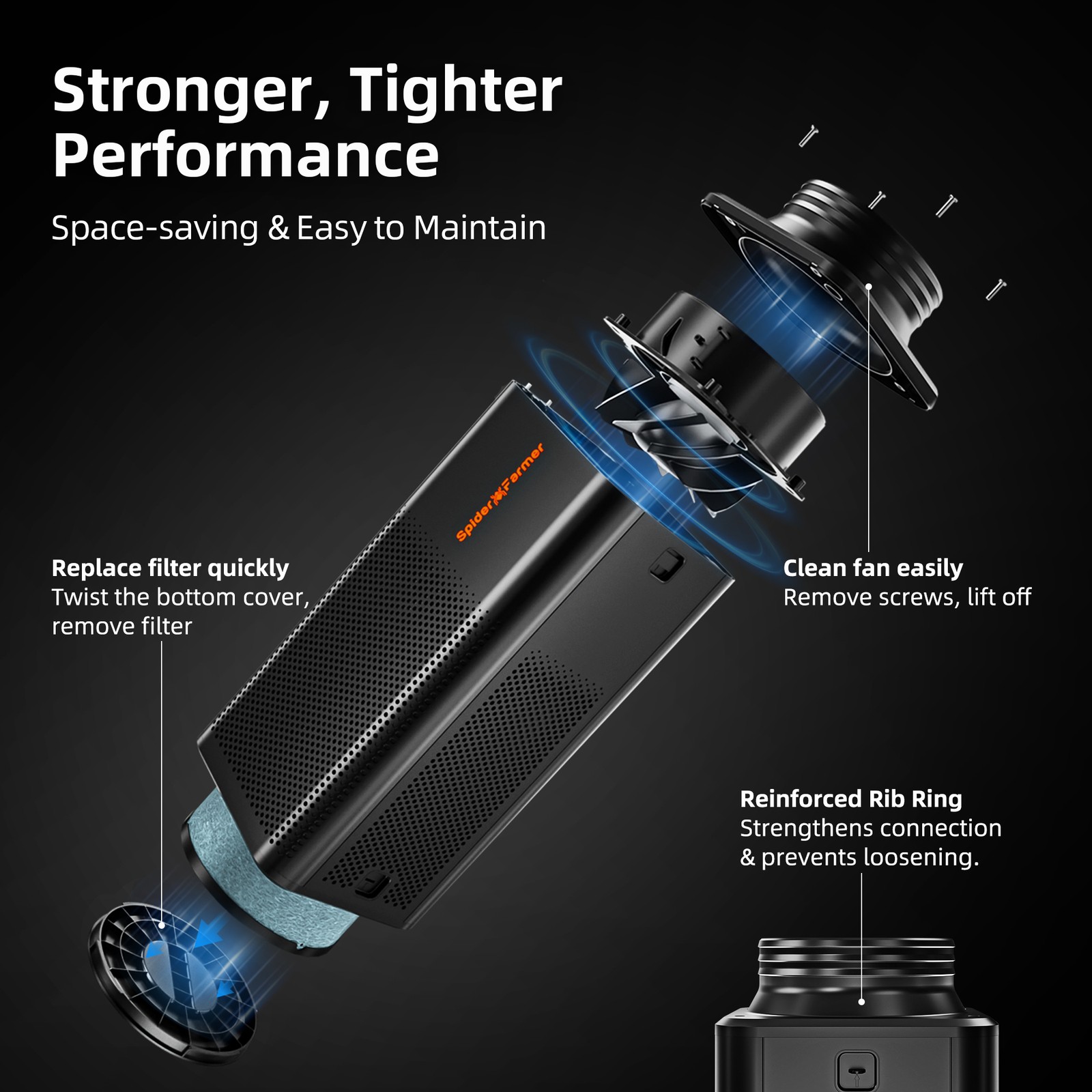 Spider Farmer 2-in-1 6" Inline Fan w/ Built-In Carbon Filter Ventilation System